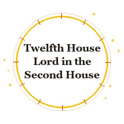 Twelfth House Lord in the Second House